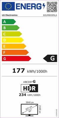 Energieeffizienz Energieeffizienz
